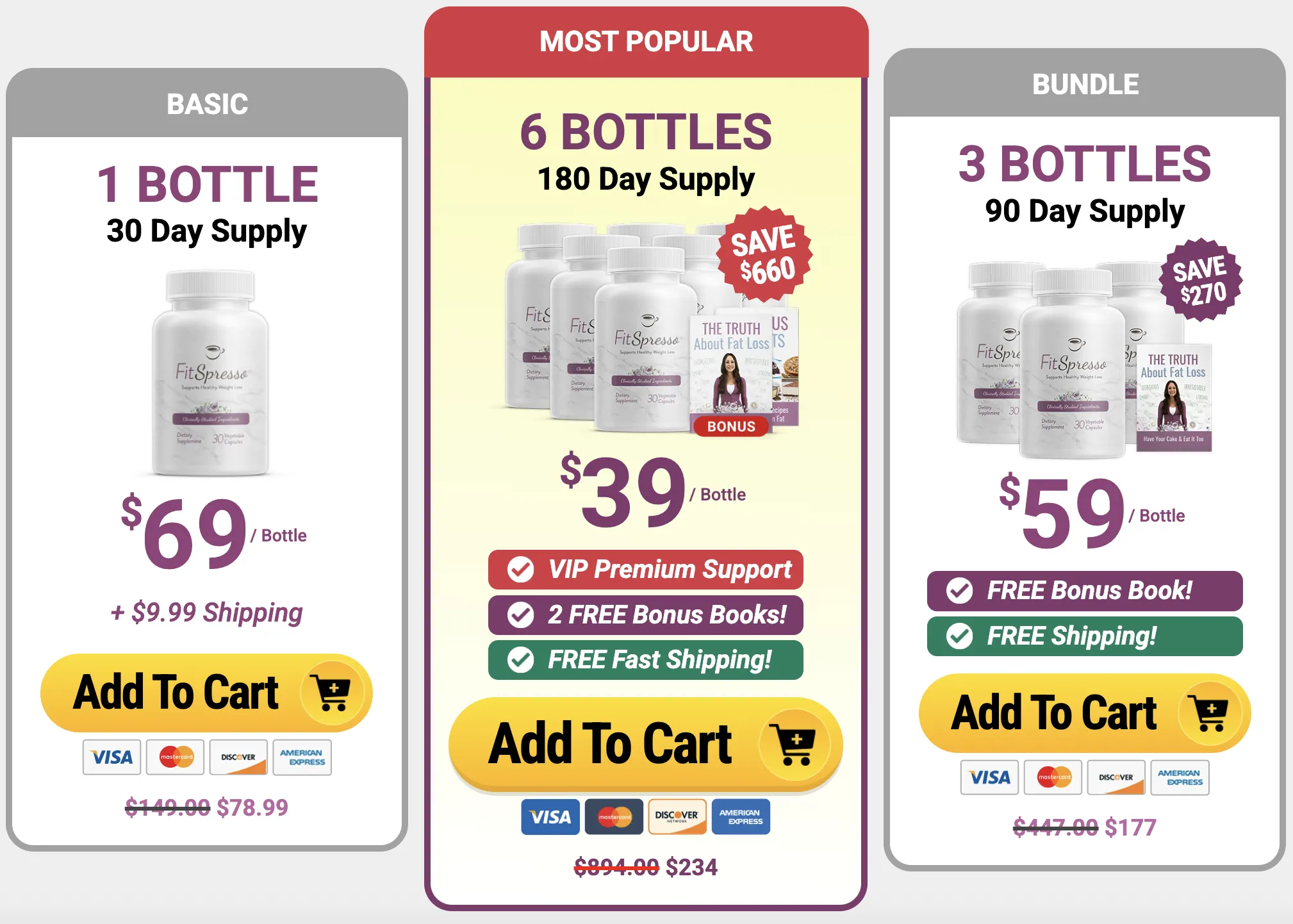 Buy Alli 6 Bottles